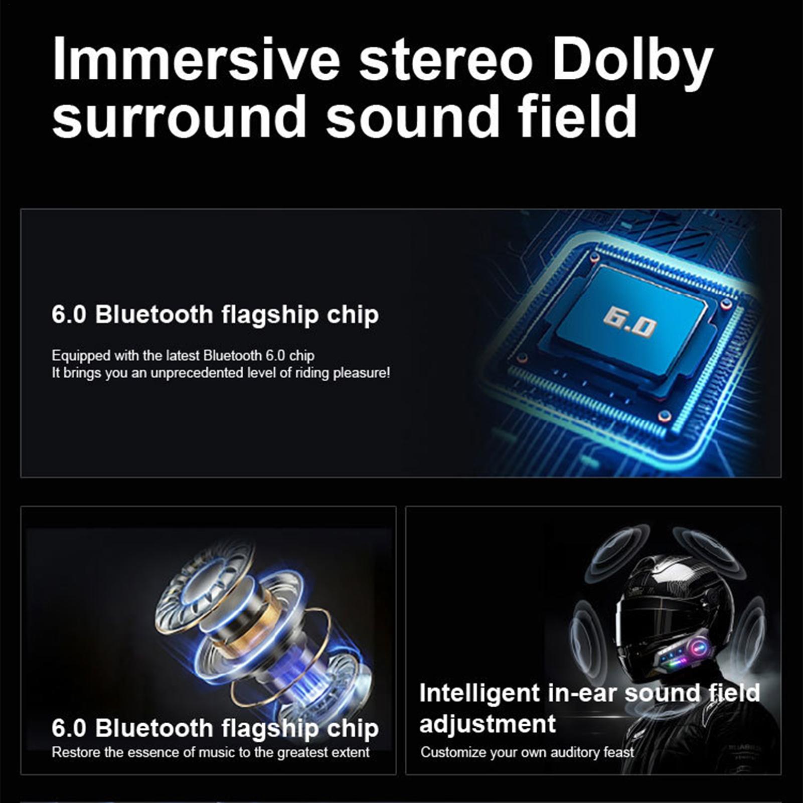 Helmet Headset Double-speaker  - Commute Cycling Helmet 评论和价格